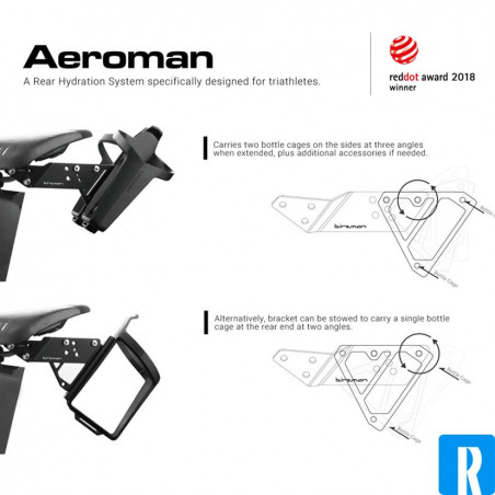 Birzman Aeroman rear hydration system