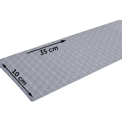 ReSkin Silicone Patch -...